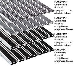 HAGOMAT Combiclean Flach